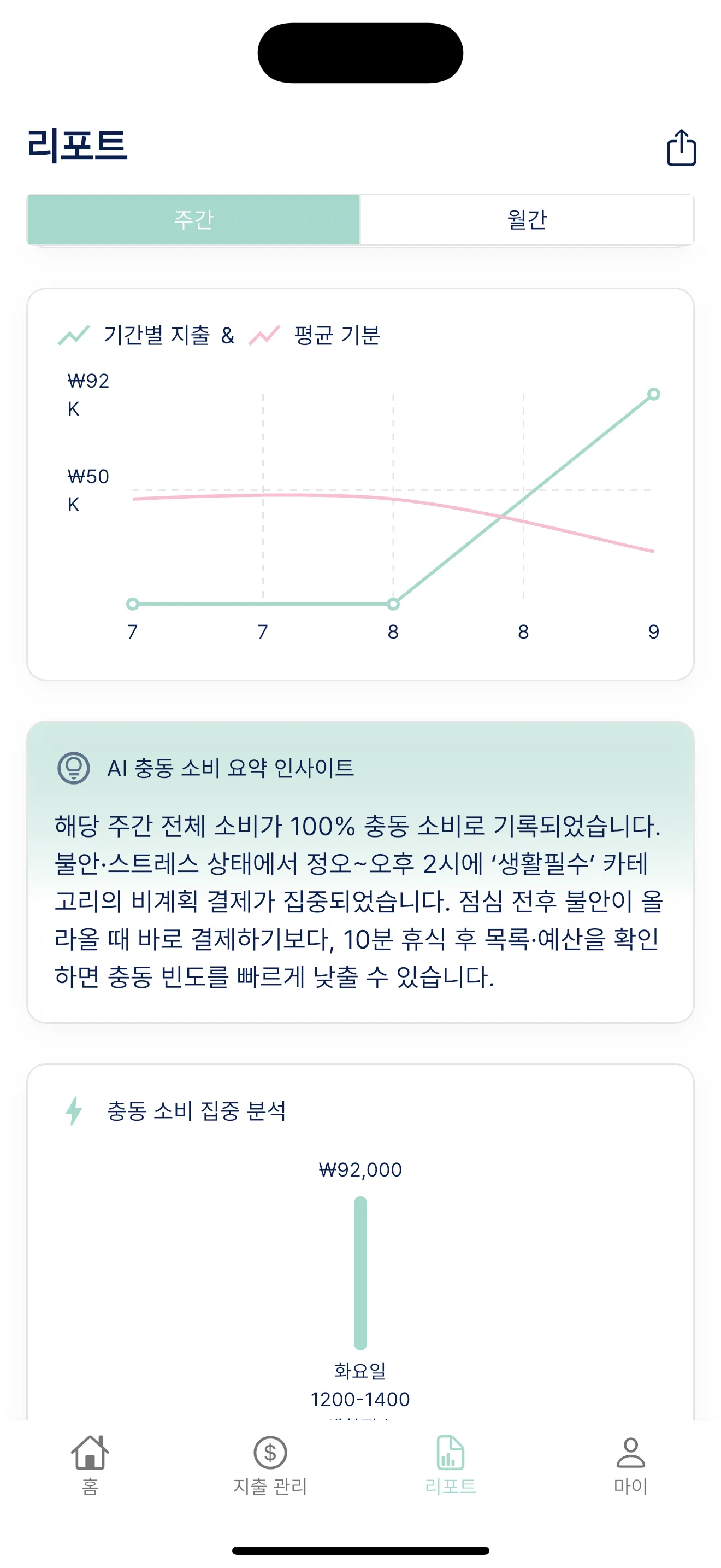 한양대 정신건강의학과 AI 기반 소비관리앱 개발 스크린샷